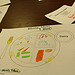 Health Education Through Art